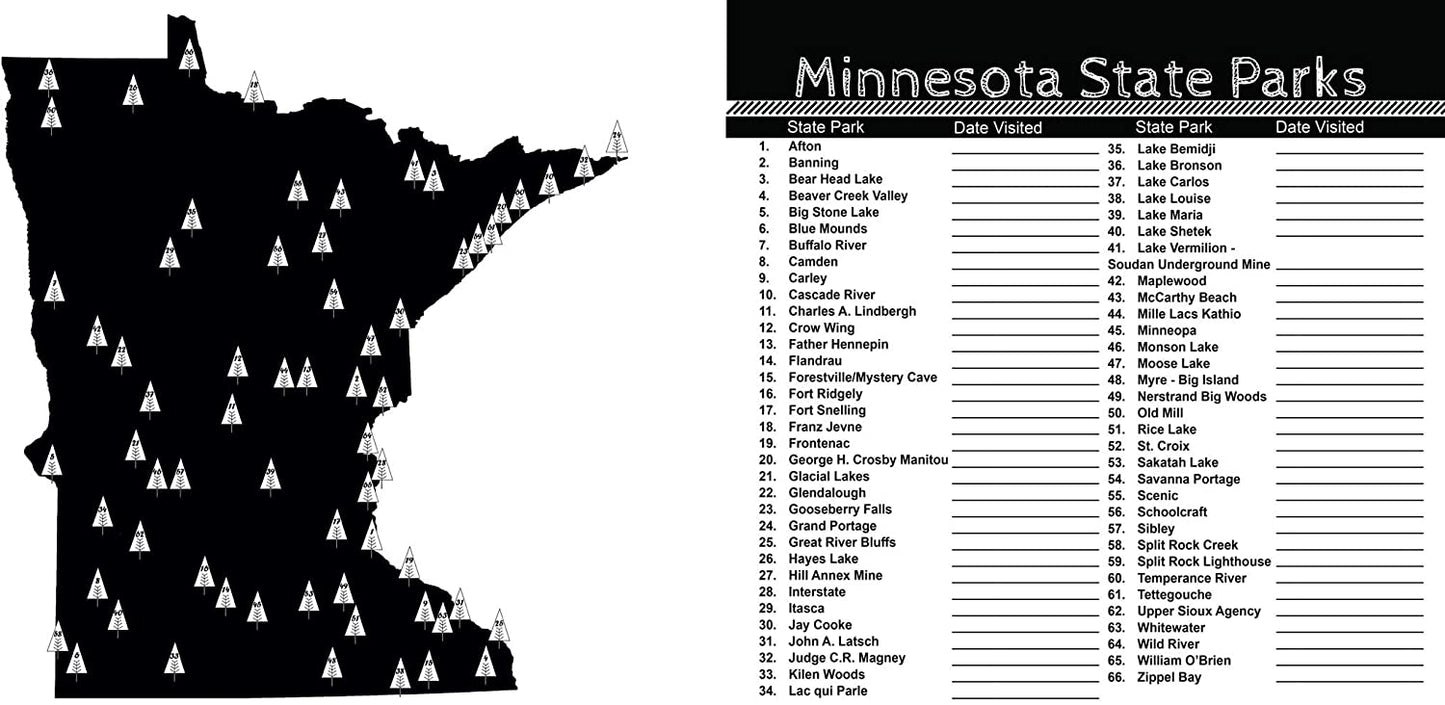 Minnesota State Park Photo Journal